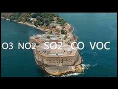 Gprs Aluminum Environmental Monitoring Stations In Factory